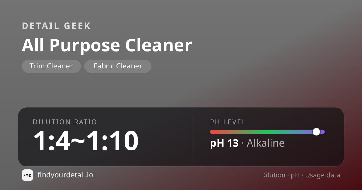 Detail Geek All Purpose Cleaner dilution ratio and pH specification chart