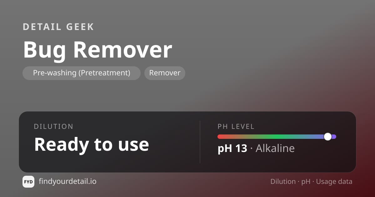 Detail Geek Bug Remover dilution ratio and pH specification chart