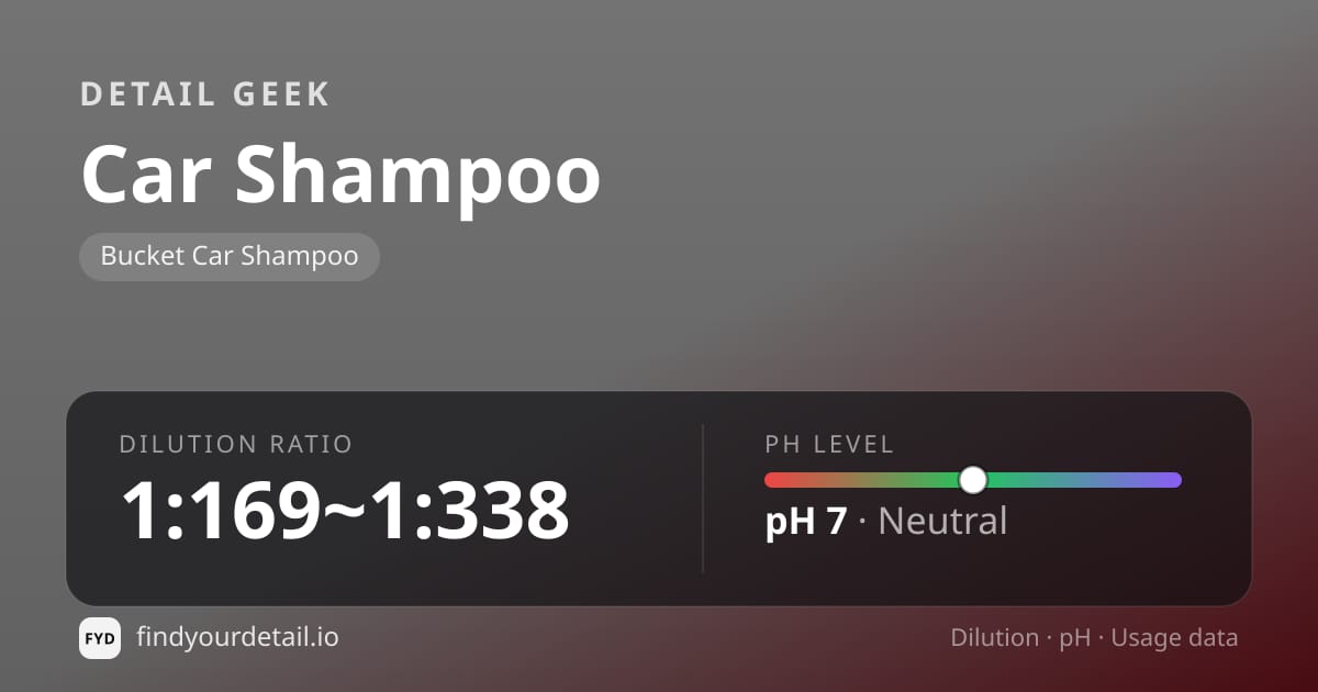 Detail Geek Car Shampoo dilution ratio and pH specification chart