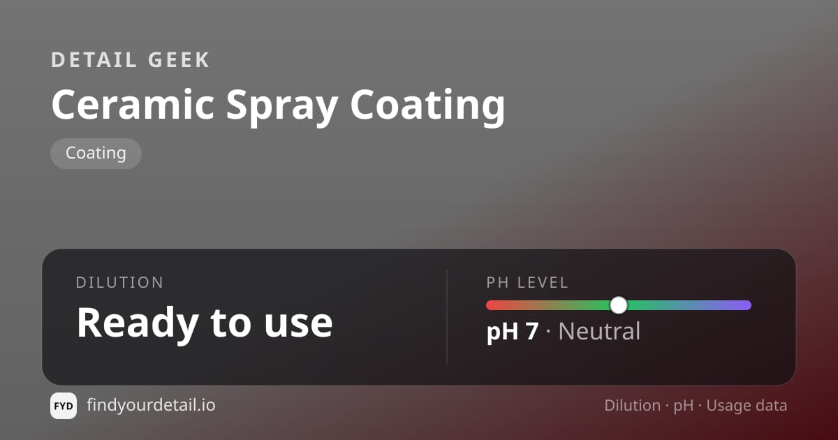 Detail Geek Ceramic Spray Coating dilution ratio and pH specification chart