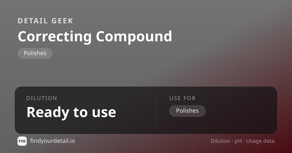 Detail Geek Correcting Compound dilution ratio and pH specification chart