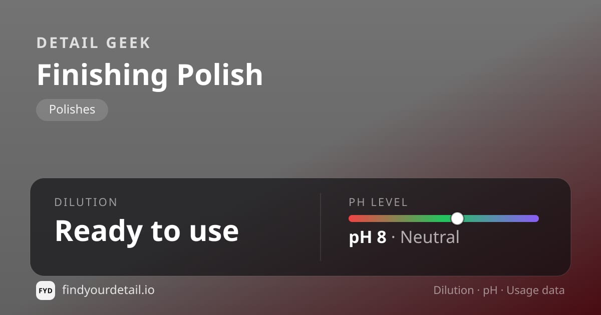 Detail Geek Finishing Polish dilution ratio and pH specification chart