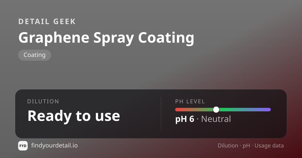 Detail Geek Graphene Spray Coating dilution ratio and pH specification chart