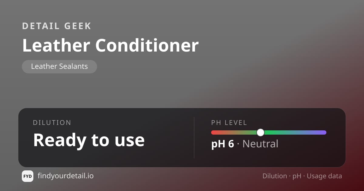 Detail Geek Leather Conditioner dilution ratio and pH specification chart