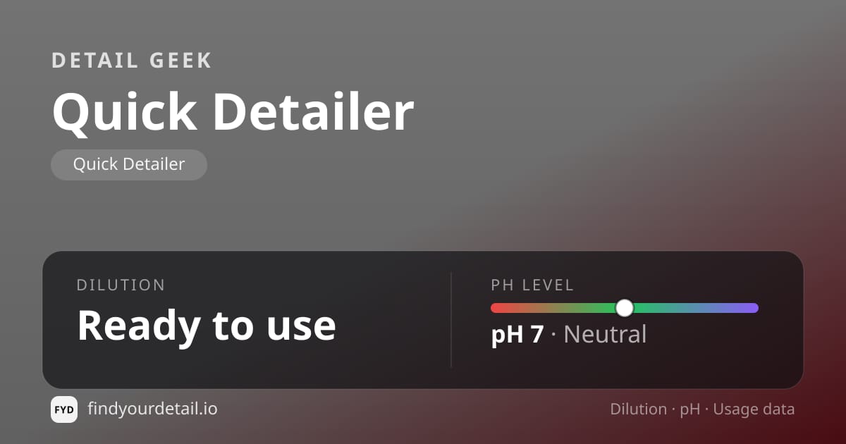 Detail Geek Quick Detailer dilution ratio and pH specification chart