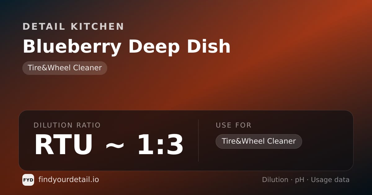 Detail Kitchen Blueberry Deep Dish dilution ratio and pH specification chart