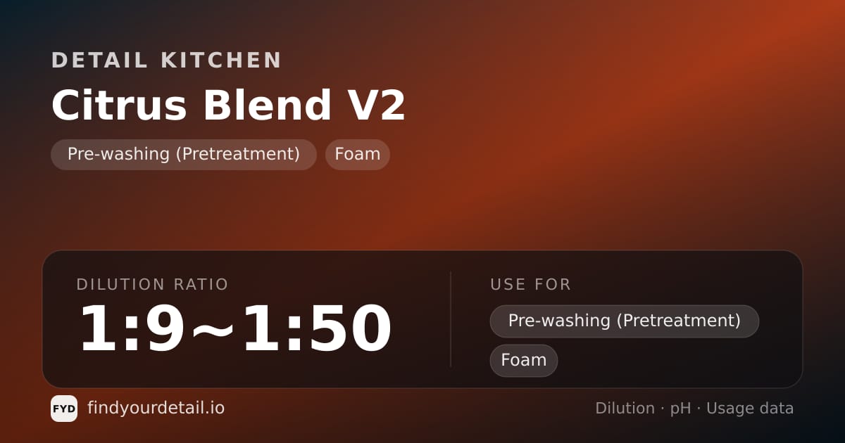 Detail Kitchen Citrus Blend V2 dilution ratio and pH specification chart