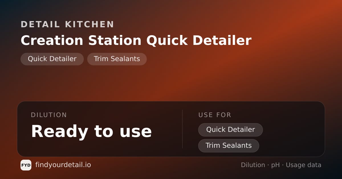 Detail Kitchen Creation Station Quick Detailer dilution ratio and pH specification chart