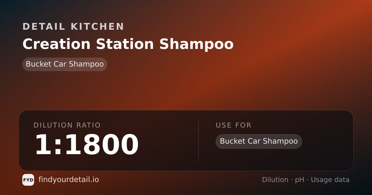 Detail Kitchen Creation Station Shampoo dilution ratio and pH specification chart