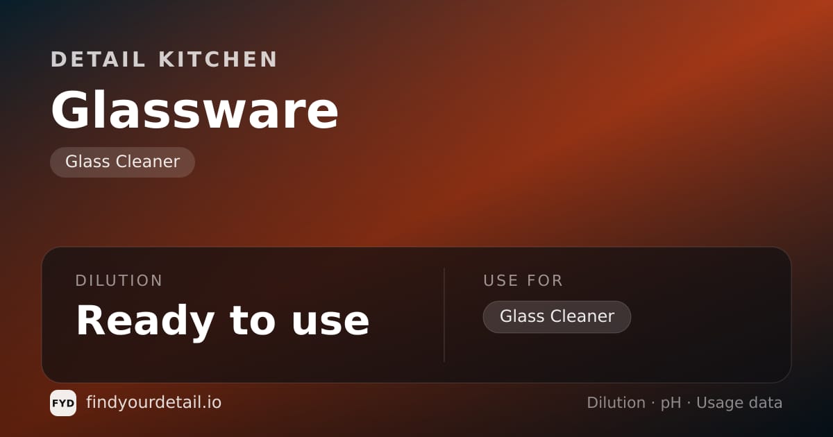 Detail Kitchen Glassware dilution ratio and pH specification chart
