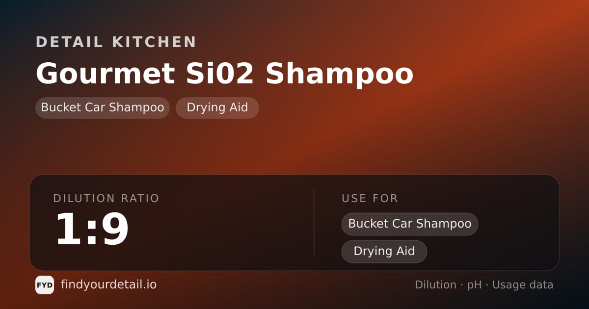 Detail Kitchen Gourmet Si02 Shampoo dilution ratio and pH specification chart