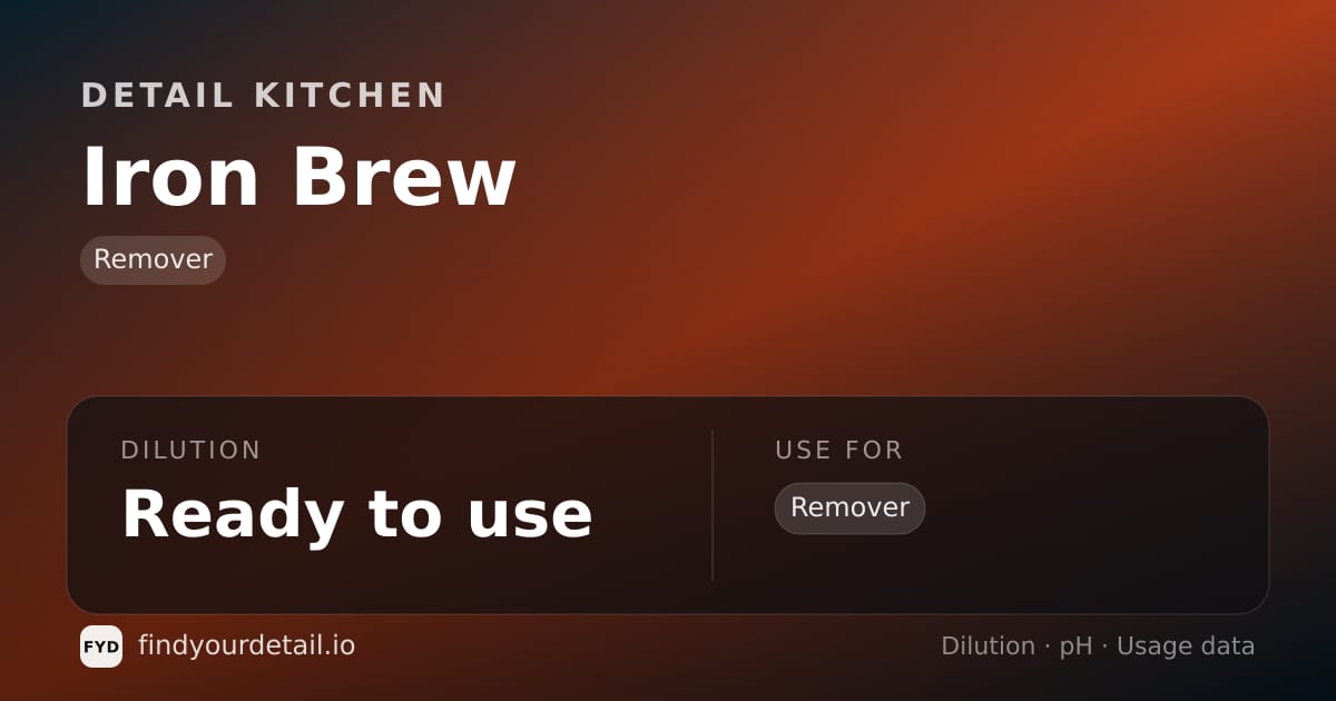 Detail Kitchen Iron Brew dilution ratio and pH specification chart