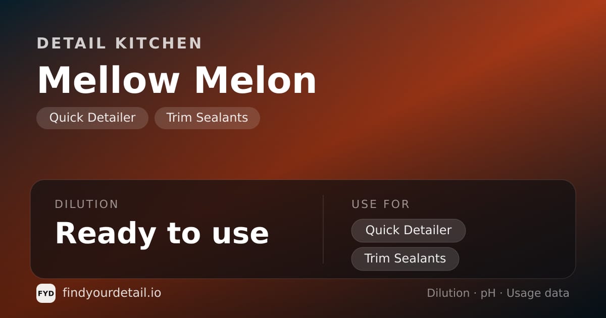 Detail Kitchen Mellow Melon dilution ratio and pH specification chart
