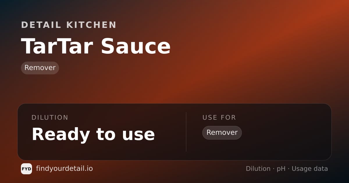 Detail Kitchen TarTar Sauce dilution ratio and pH specification chart