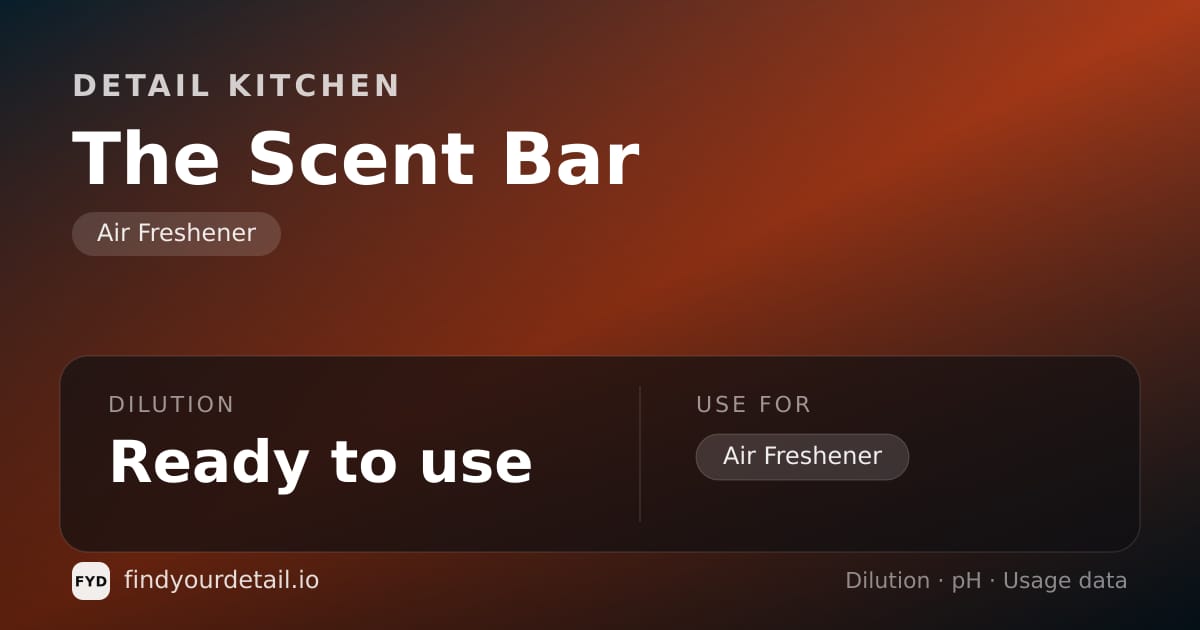Detail Kitchen The Scent Bar dilution ratio and pH specification chart