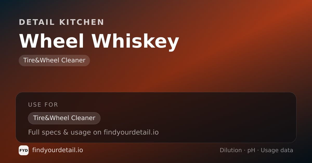 Detail Kitchen Wheel Whiskey dilution ratio and pH specification chart