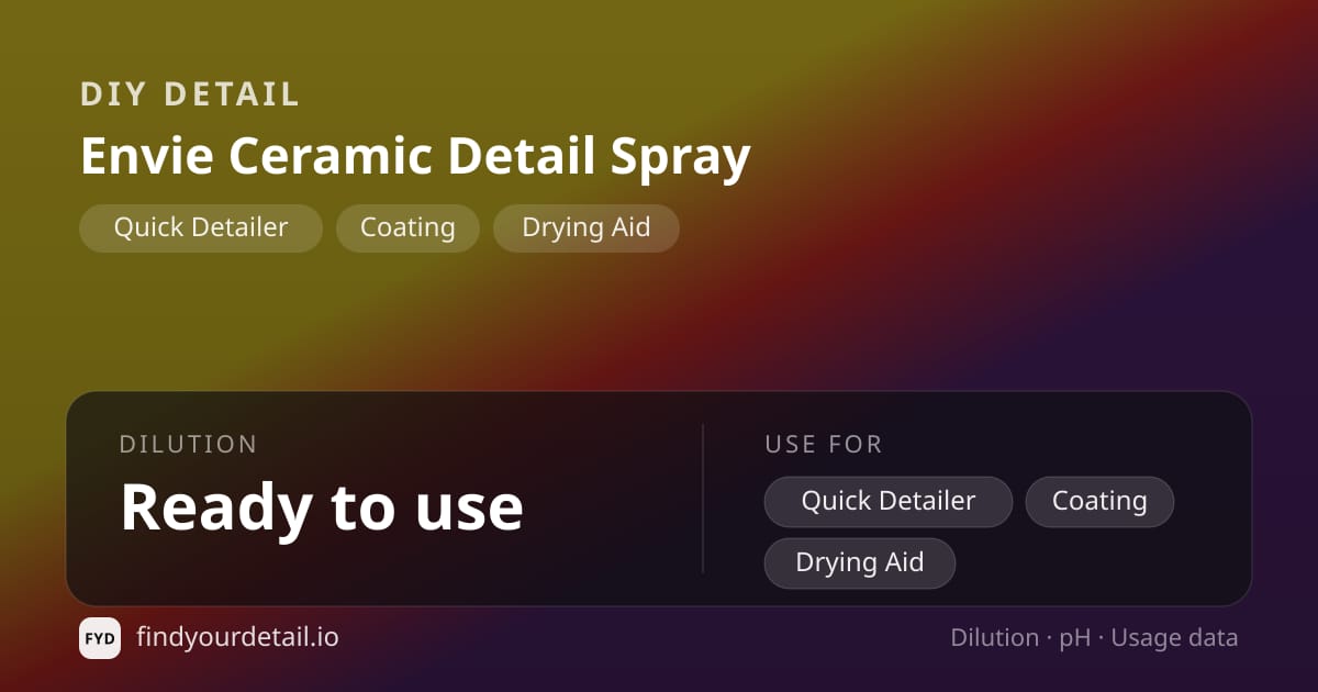 DIY Detail 엔비 세라믹 디테일 스프레이 희석비 pH 스펙 카드