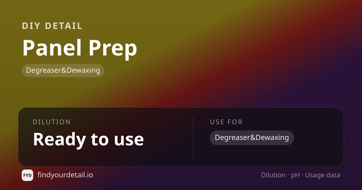 DIY Detail 패널 프렙 희석비 pH 스펙 카드