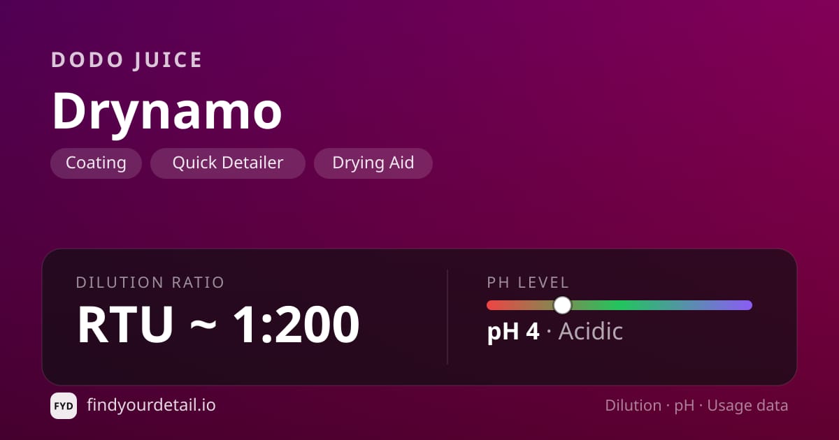 Dodo Juice 드라이나모 희석비 pH 스펙 카드