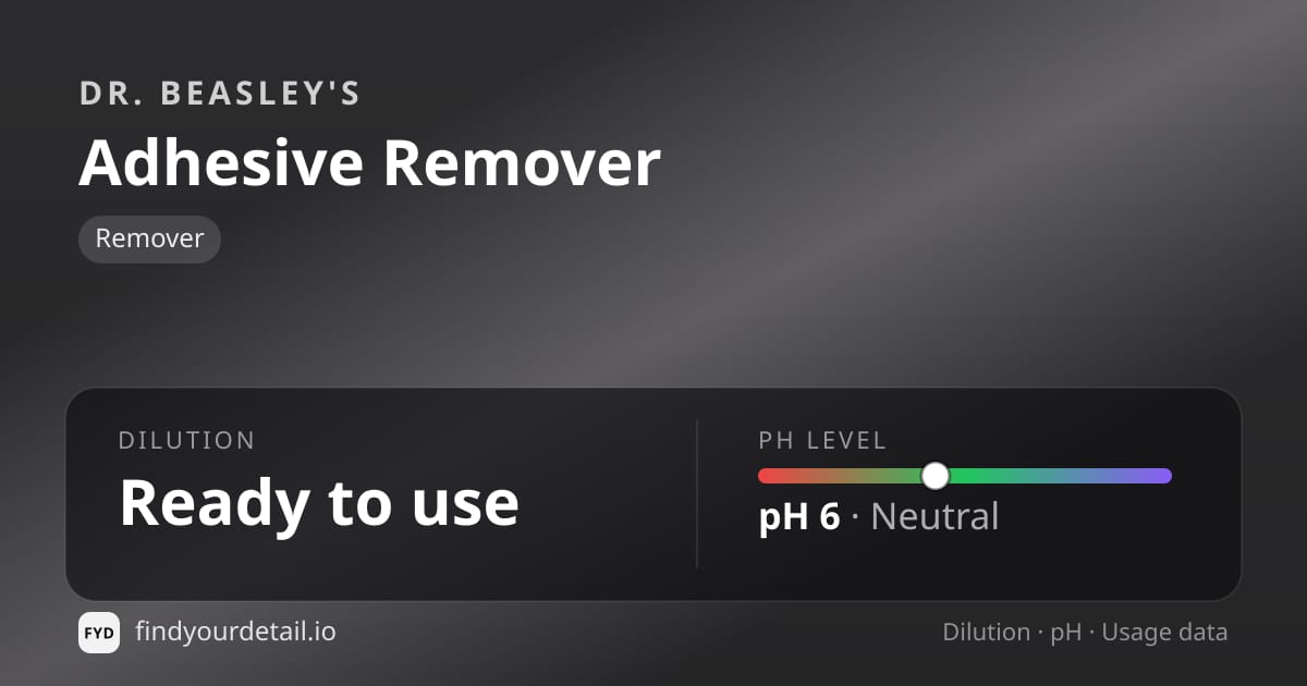 Dr. Beasley's Adhesive Remover dilution ratio and pH specification chart