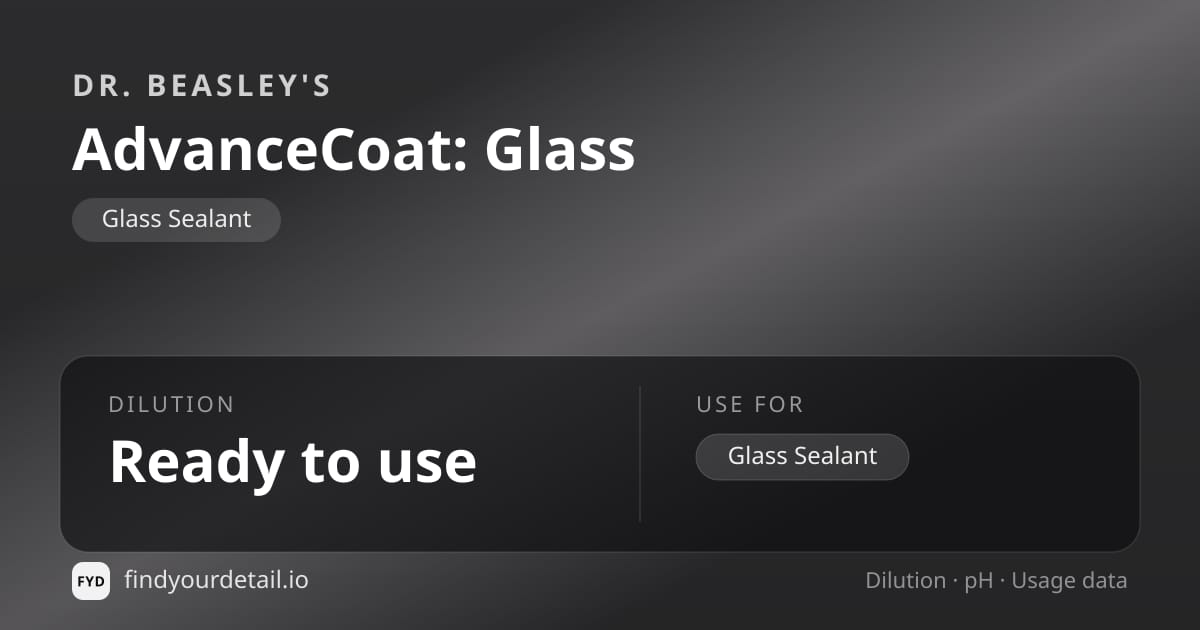 Dr. Beasley's AdvanceCoat: Glass dilution ratio and pH specification chart