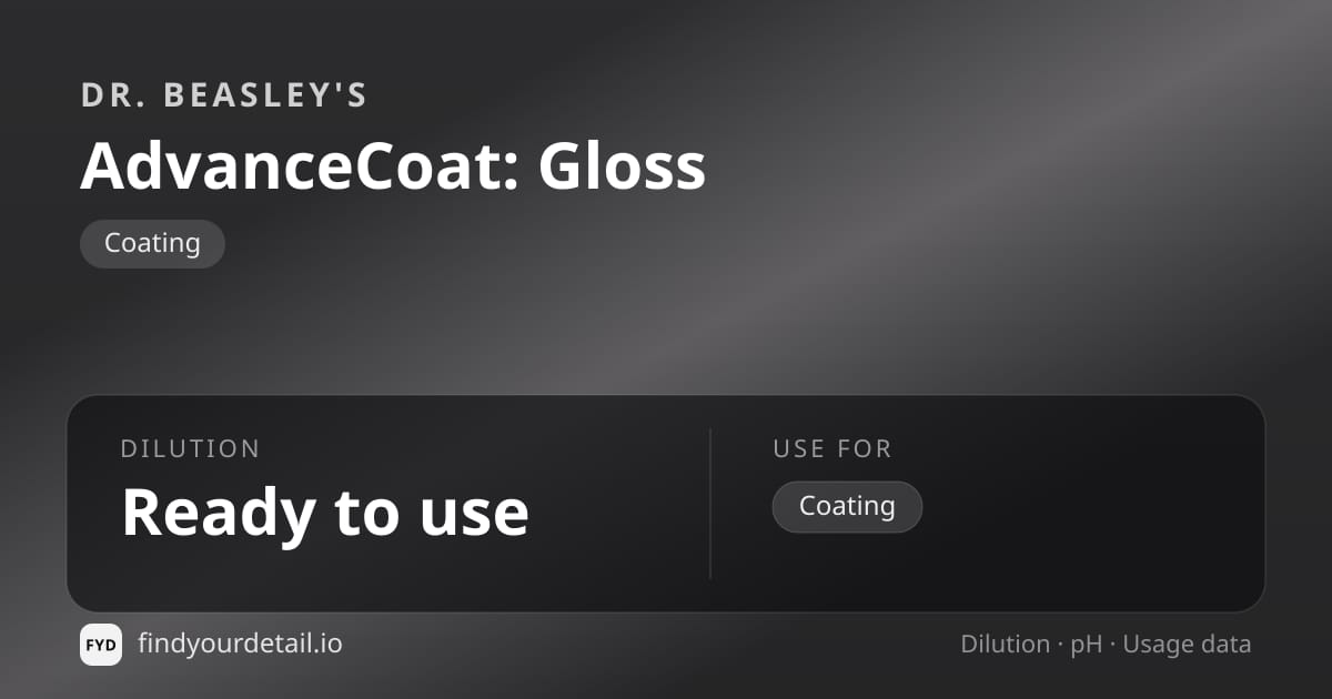 Dr. Beasley's AdvanceCoat: Gloss dilution ratio and pH specification chart