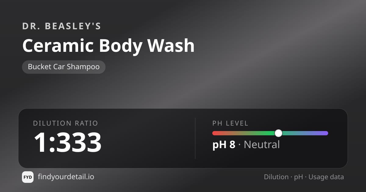 Dr. Beasley's Ceramic Body Wash dilution ratio and pH specification chart