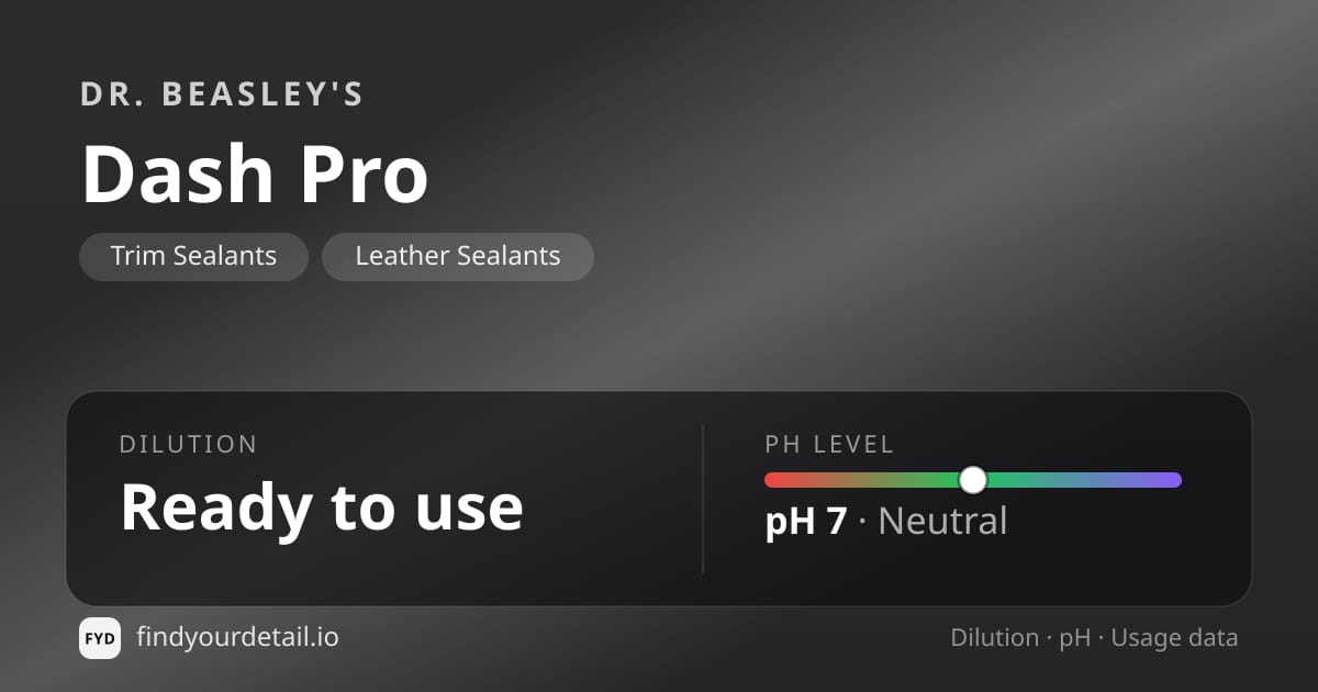 Dr. Beasley's Dash Pro dilution ratio and pH specification chart