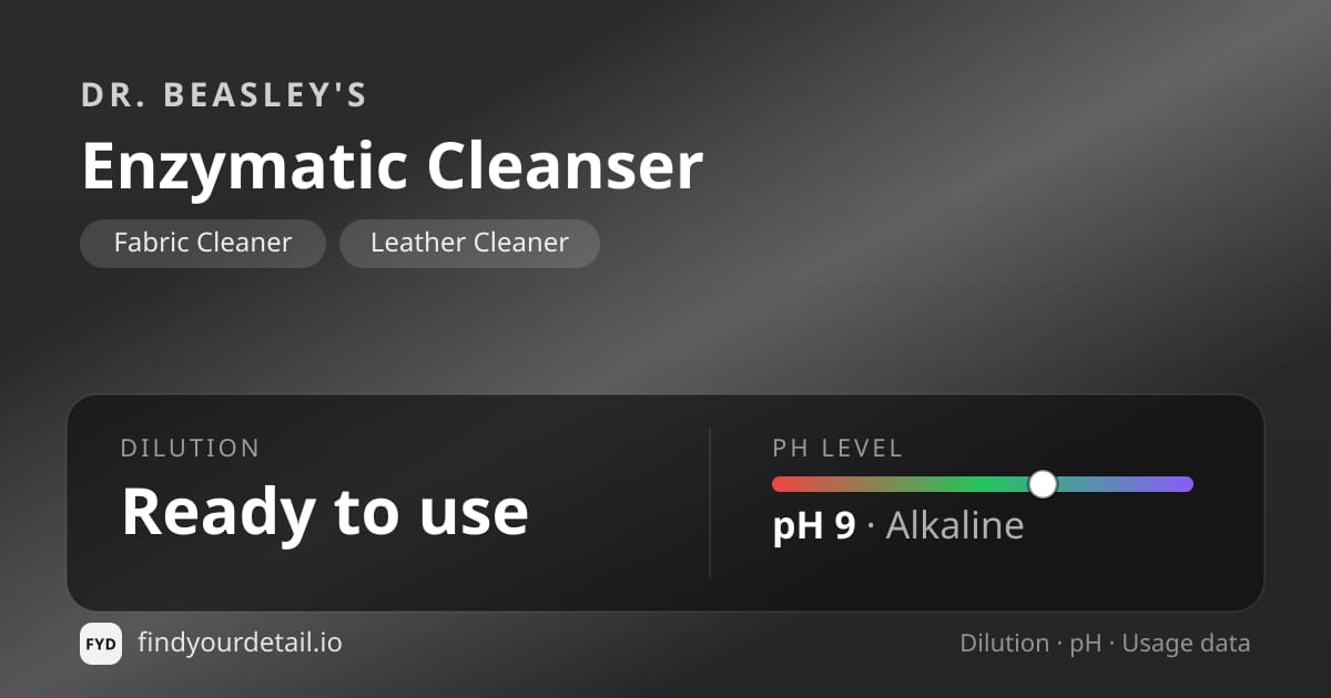 Dr. Beasley's Enzymatic Cleanser dilution ratio and pH specification chart