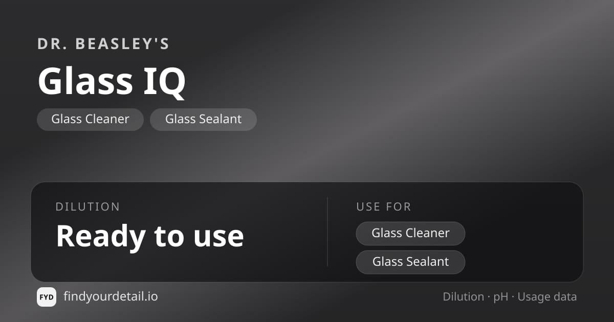 Dr. Beasley's Glass IQ dilution ratio and pH specification chart