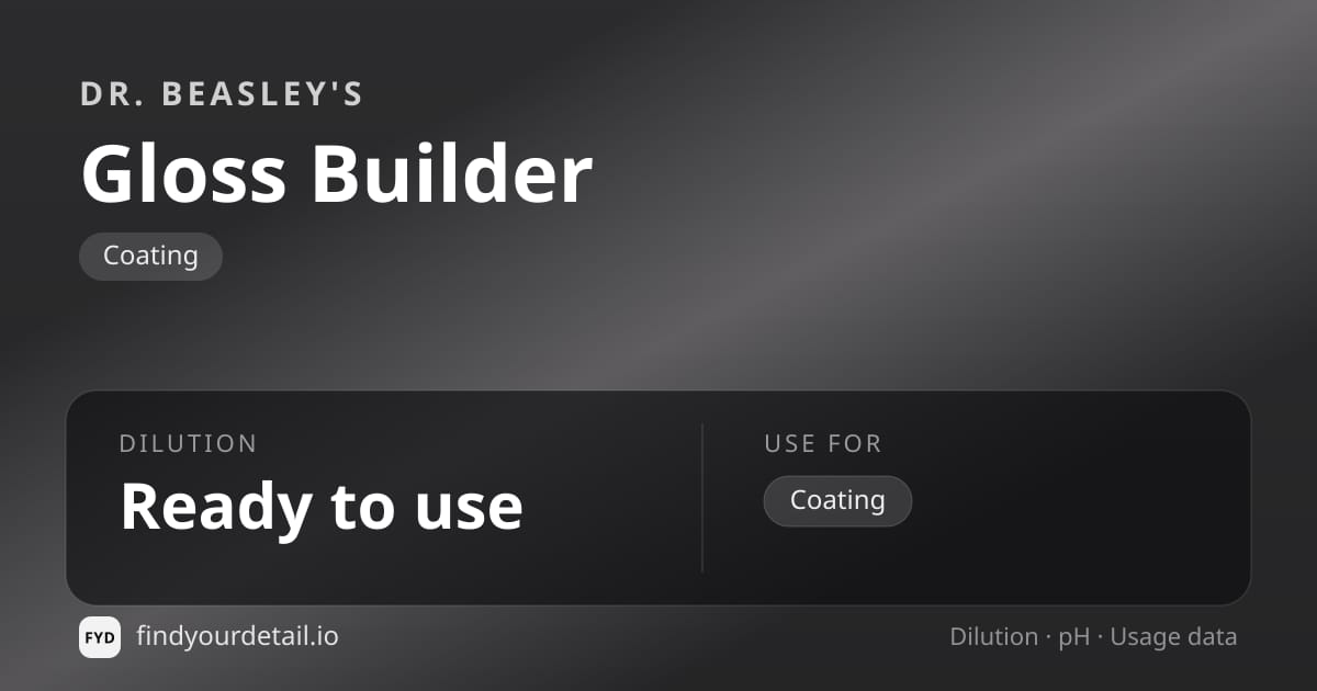 Dr. Beasley's Gloss Builder dilution ratio and pH specification chart