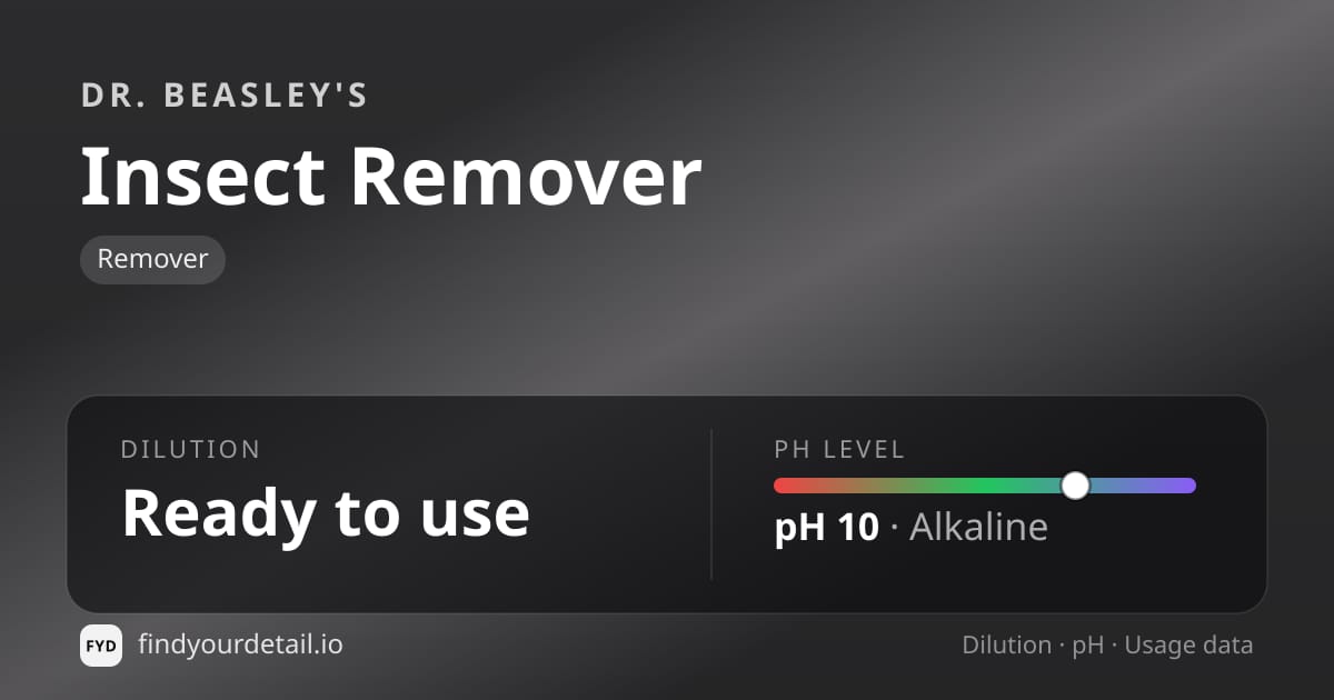Dr. Beasley's Insect Remover dilution ratio and pH specification chart