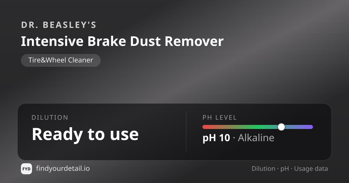 Dr. Beasley's Intensive Brake Dust Remover dilution ratio and pH specification chart