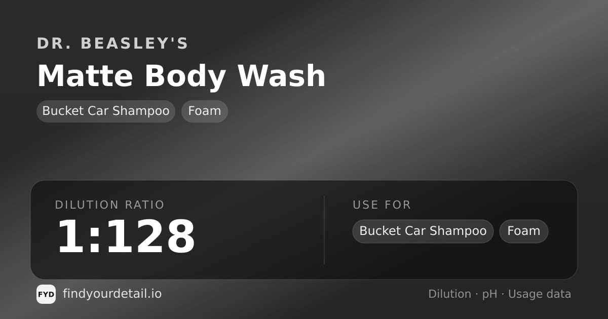 Dr. Beasley's Matte Body Wash dilution ratio and pH specification chart