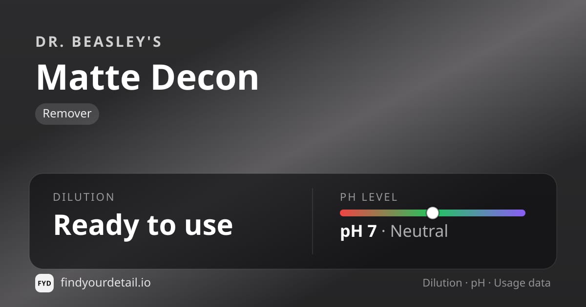 Dr. Beasley's Matte Decon dilution ratio and pH specification chart