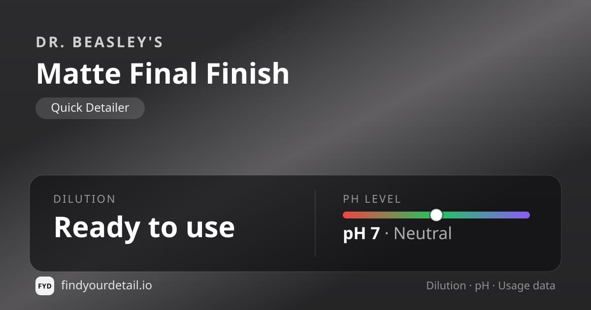 Dr. Beasley's Matte Final Finish dilution ratio and pH specification chart