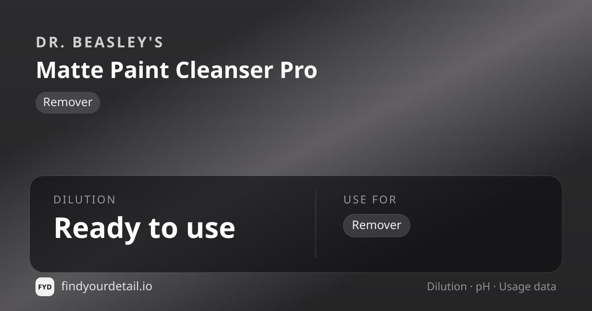 Dr. Beasley's Matte Paint Cleanser Pro dilution ratio and pH specification chart