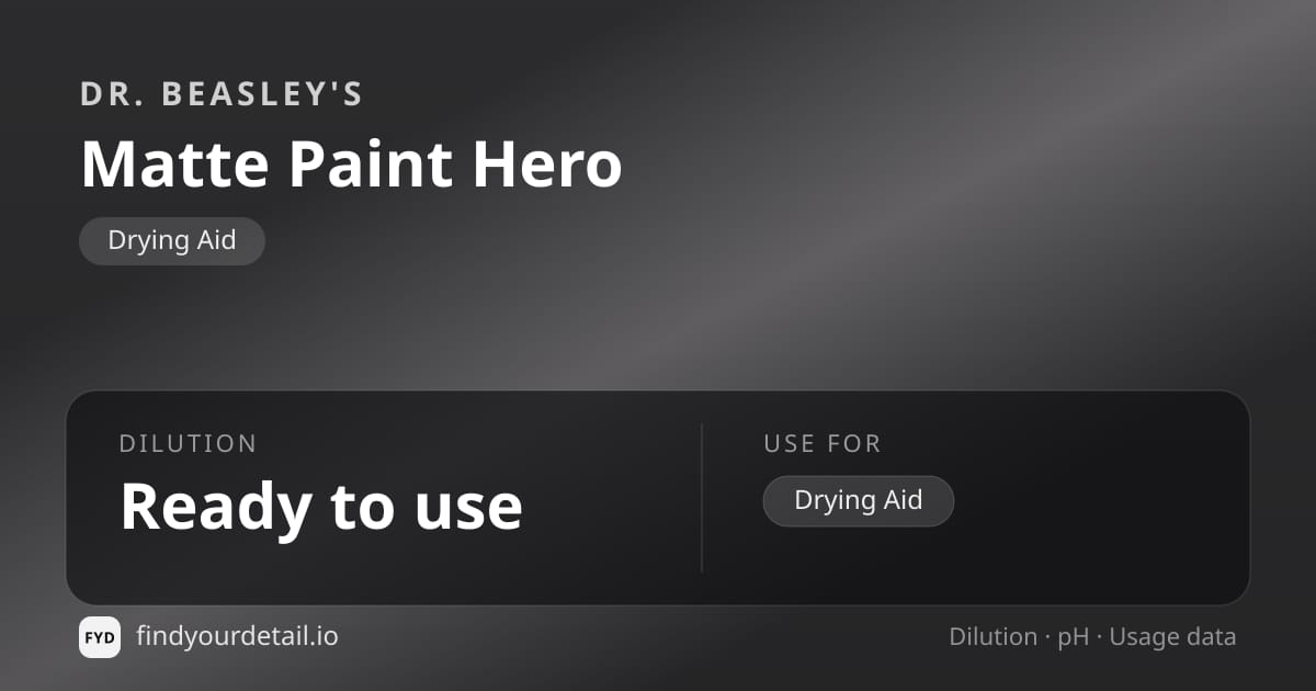 Dr. Beasley's Matte Paint Hero dilution ratio and pH specification chart