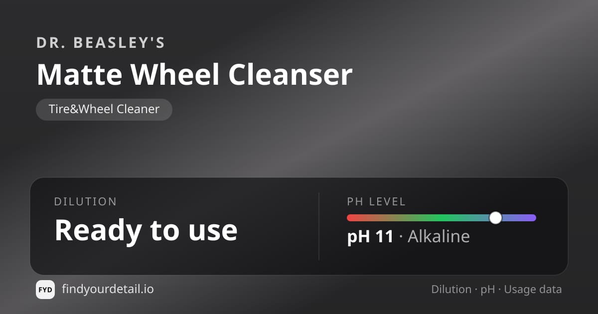 Dr. Beasley's Matte Wheel Cleanser dilution ratio and pH specification chart