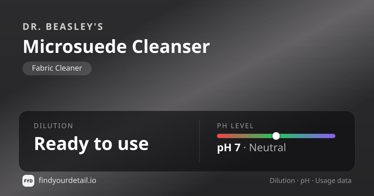 Dr. Beasley's Microsuede Cleanser dilution ratio and pH specification chart