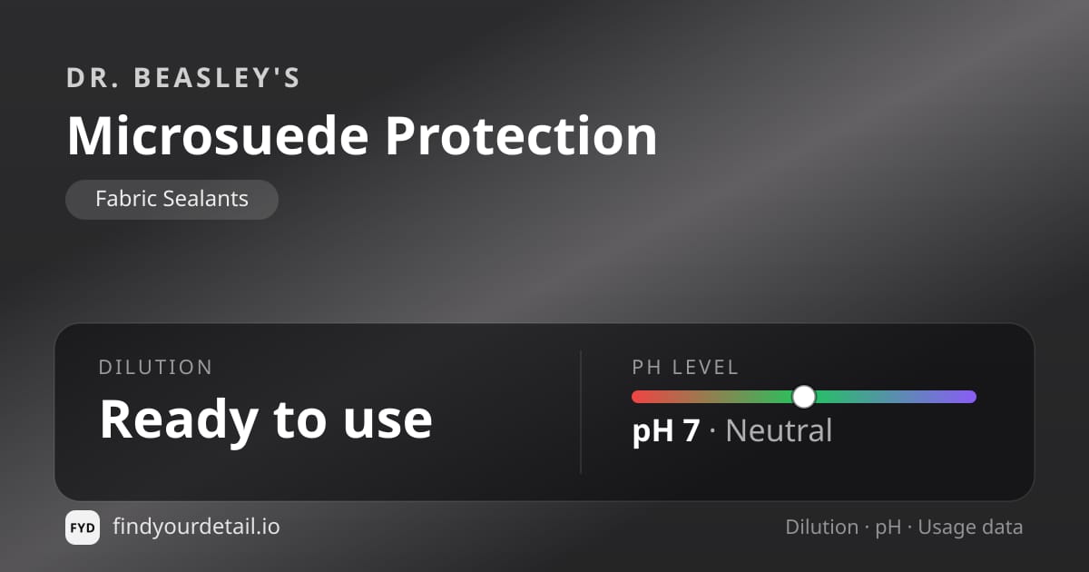 Dr. Beasley's Microsuede Protection dilution ratio and pH specification chart