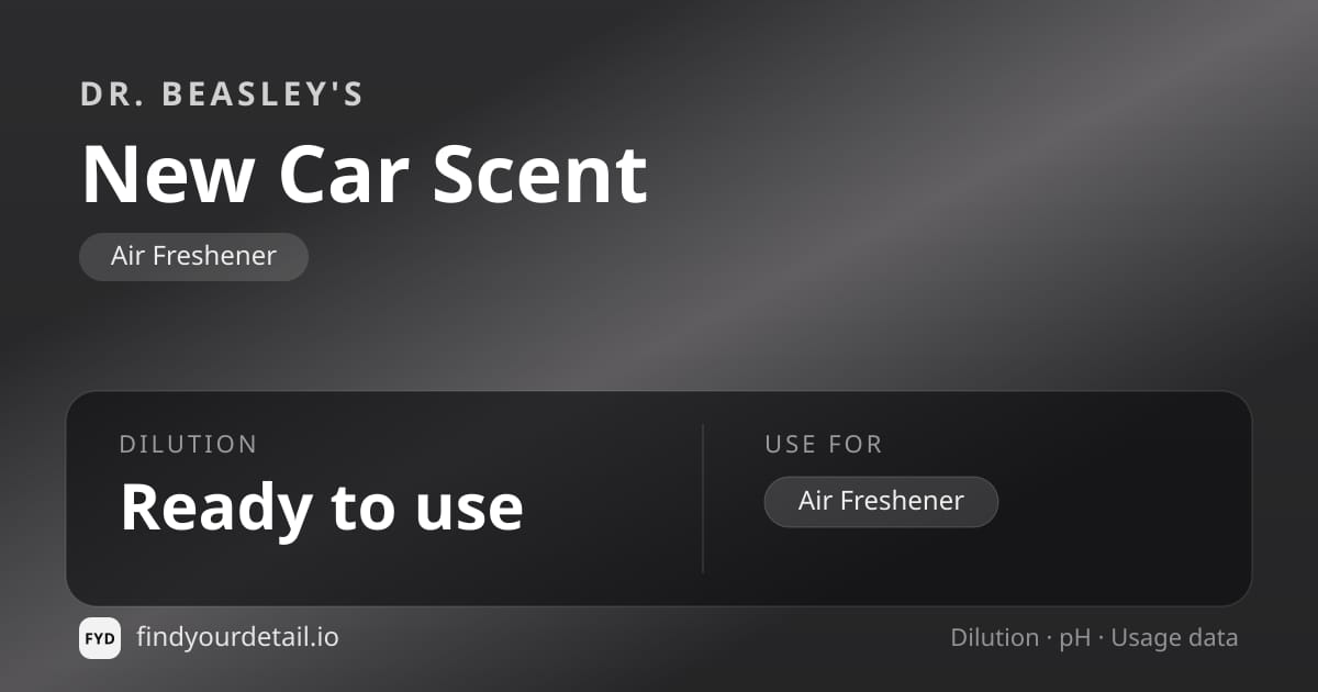 Dr. Beasley's New Car Scent dilution ratio and pH specification chart