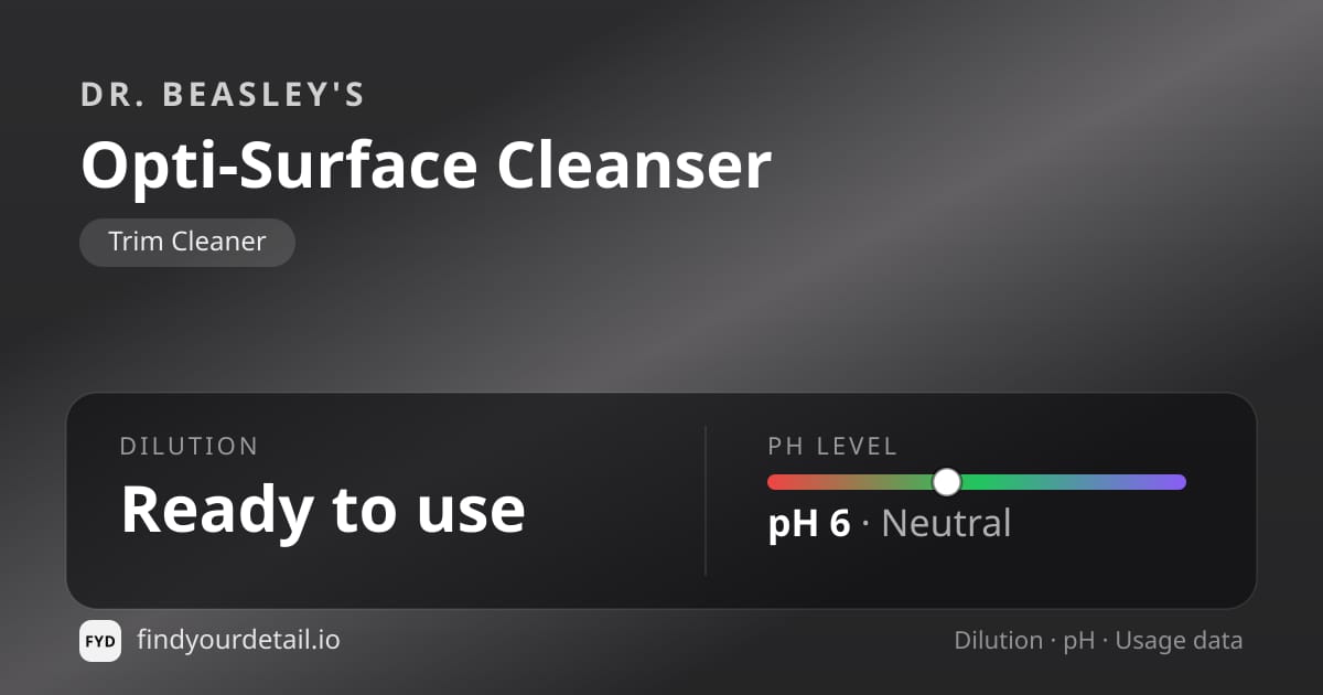 Dr. Beasley's Opti-Surface Cleanser dilution ratio and pH specification chart