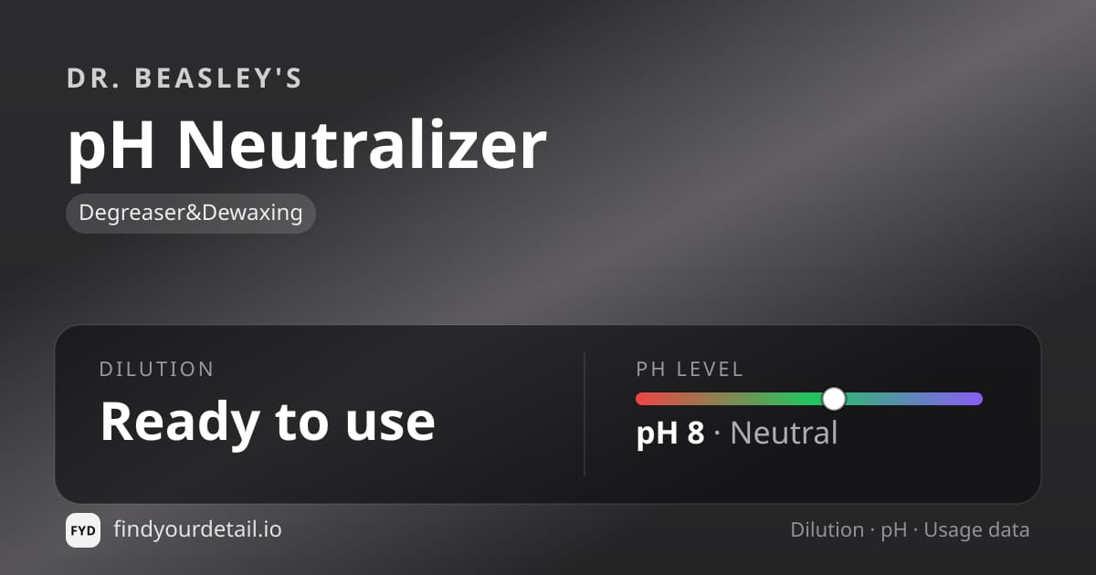 Dr. Beasley's pH Neutralizer dilution ratio and pH specification chart