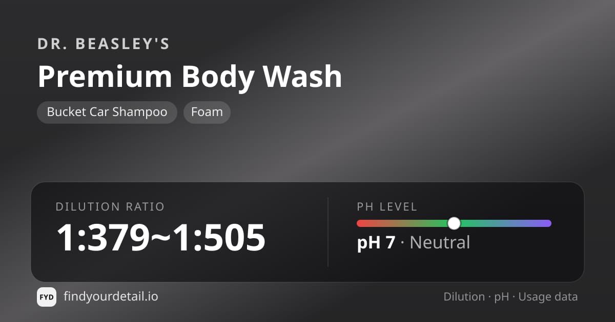 Dr. Beasley's Premium Body Wash dilution ratio and pH specification chart