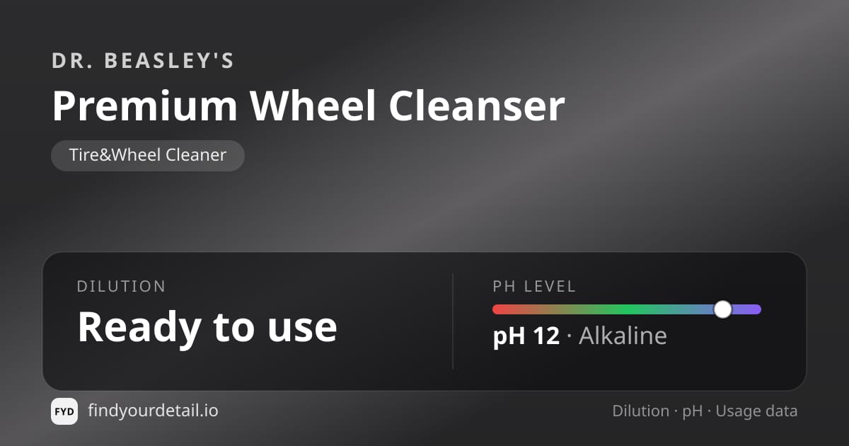 Dr. Beasley's Premium Wheel Cleanser dilution ratio and pH specification chart