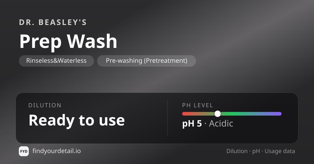 Dr. Beasley's Prep Wash dilution ratio and pH specification chart
