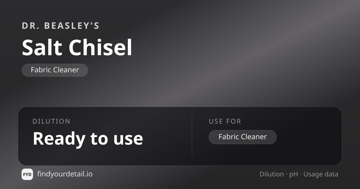 Dr. Beasley's Salt Chisel dilution ratio and pH specification chart