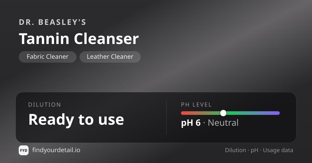 Dr. Beasley's Tannin Cleanser dilution ratio and pH specification chart