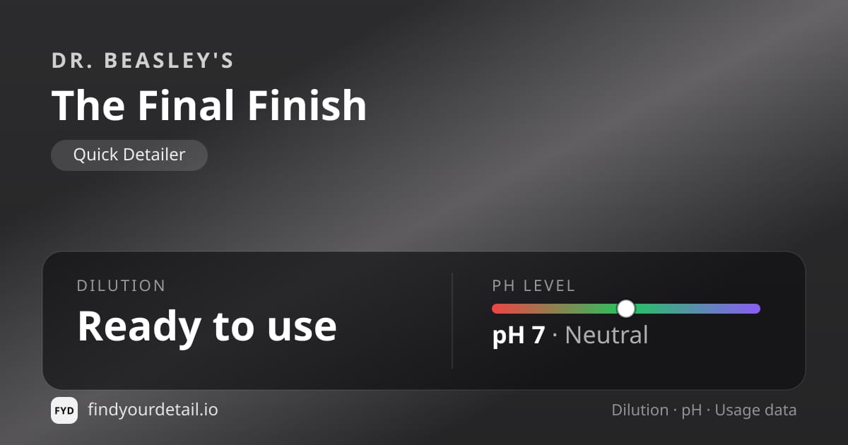 Dr. Beasley's The Final Finish dilution ratio and pH specification chart